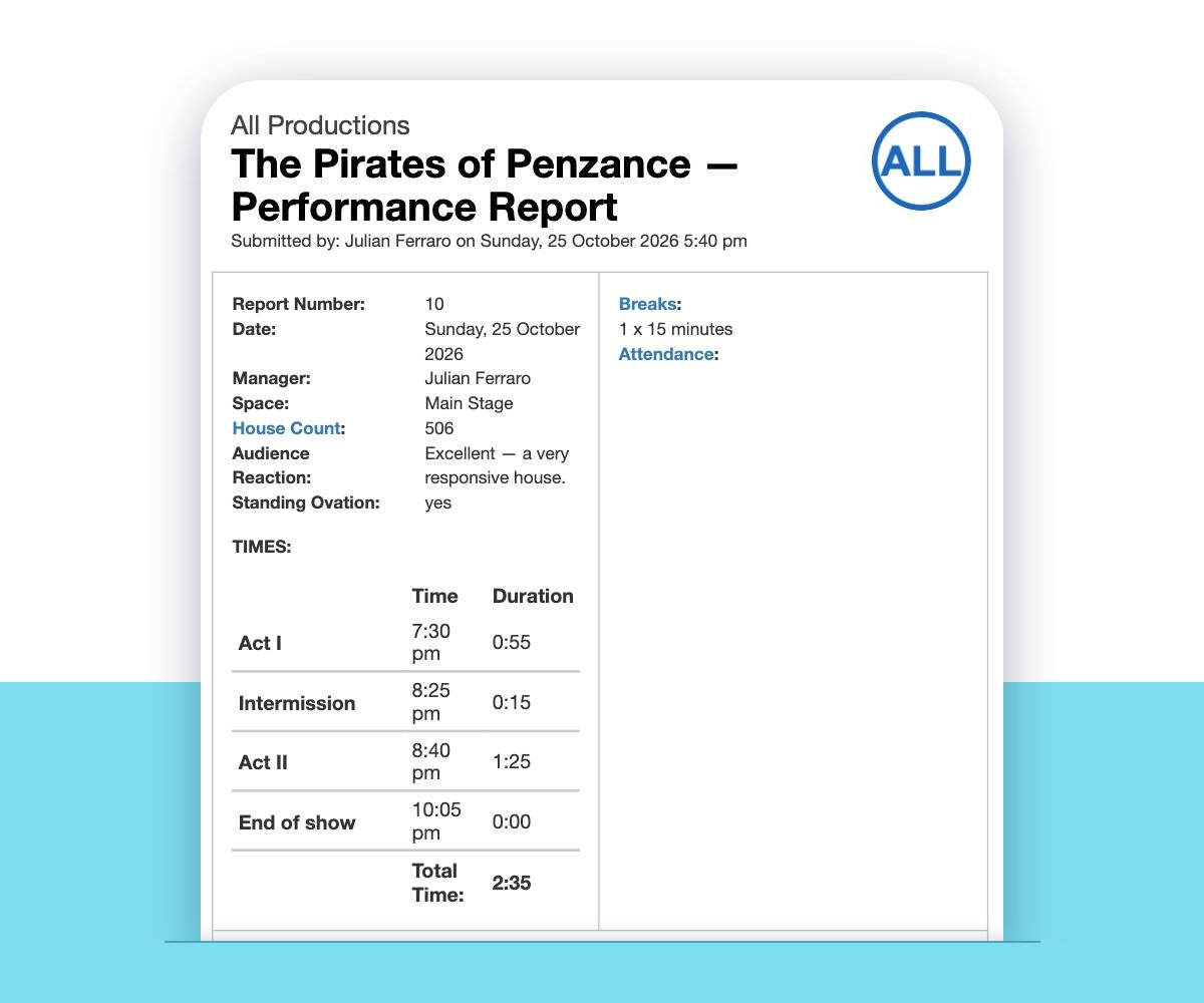 A performance report in VirtualCallboard: house count, audience reaction, act timings and department notes A performance report in VirtualCallboard: house count, audience reaction, act timings and department notes